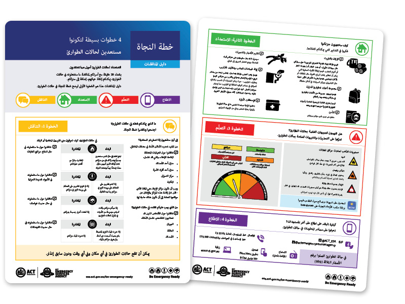 arabic discussion guide