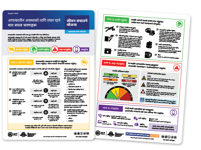 nepali discussion guide