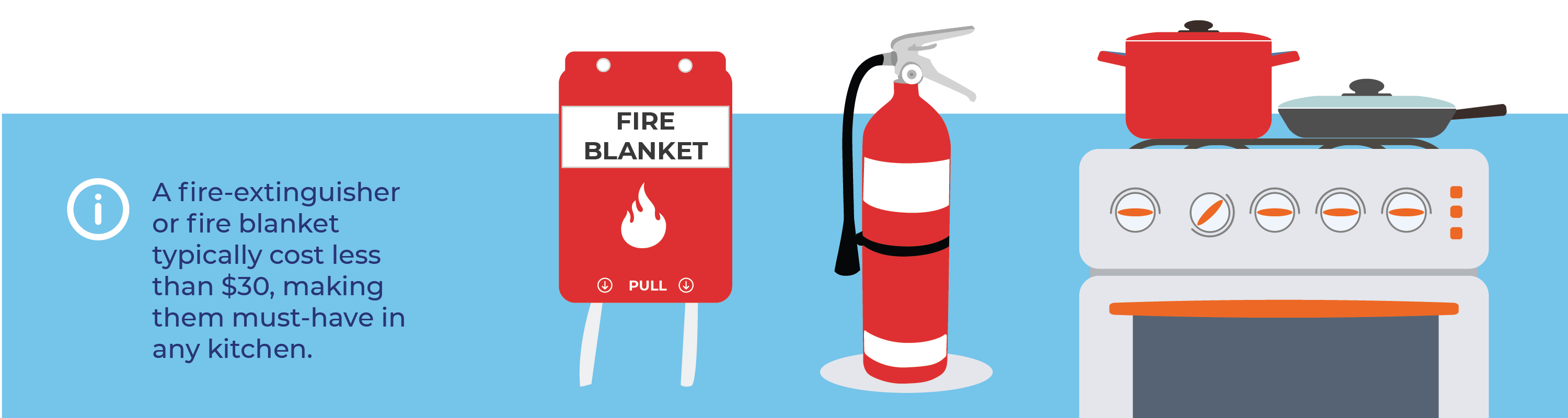 Illustration showing a fire blanket, fire extinguisher and a kitchen cooktop with pots on it
