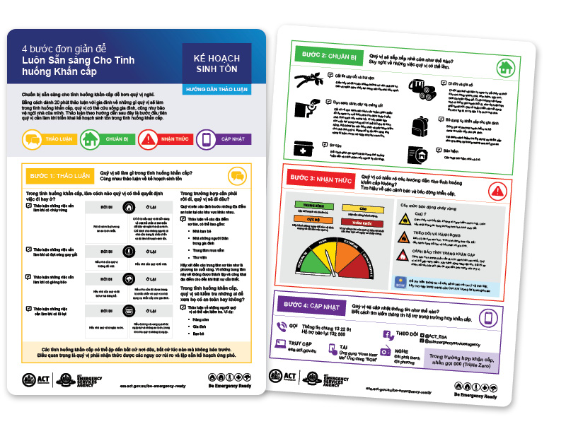 vietnamese discussion guide
