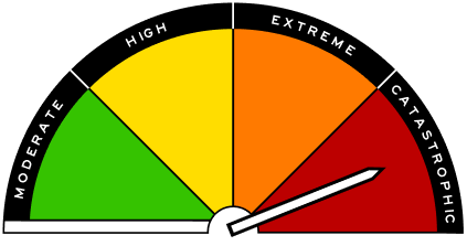 Fire danger indicator currently showing the status of Catastrophic