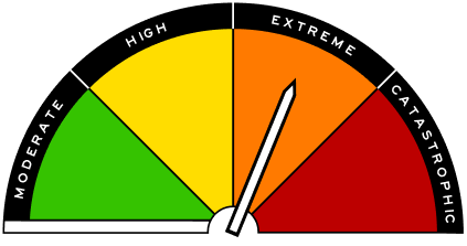 Fire danger indicator currently showing the status of Extreme